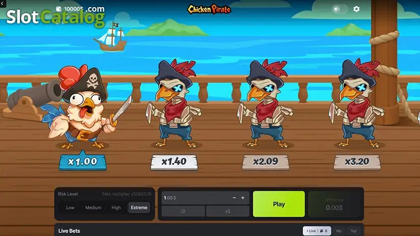 Chicken Pirate Screenshot 3 – Risikostufe Extreme mit gestaffelten Multiplikatoren bis x3.20